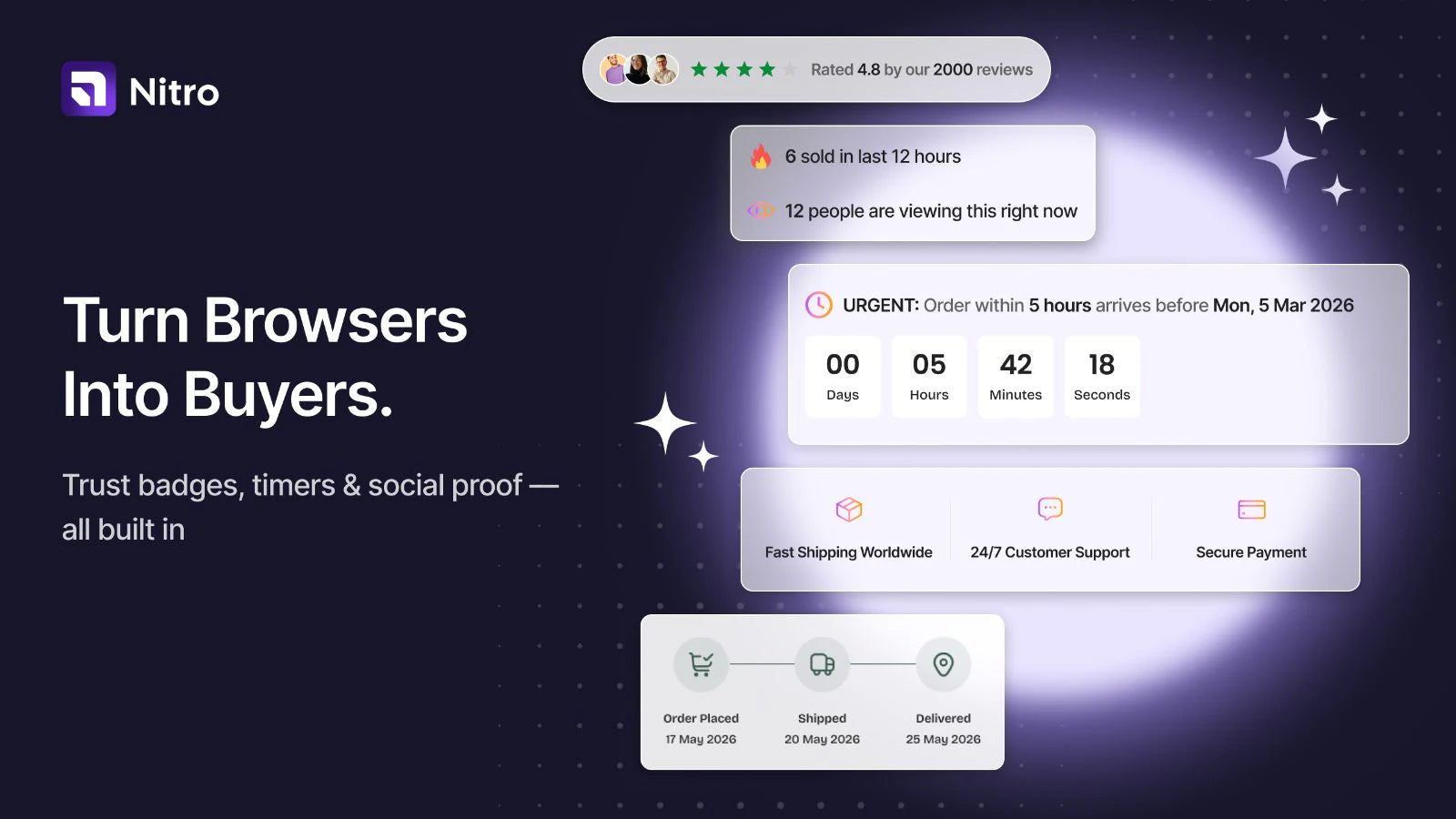 Nitro: AI Store Builder & CRO