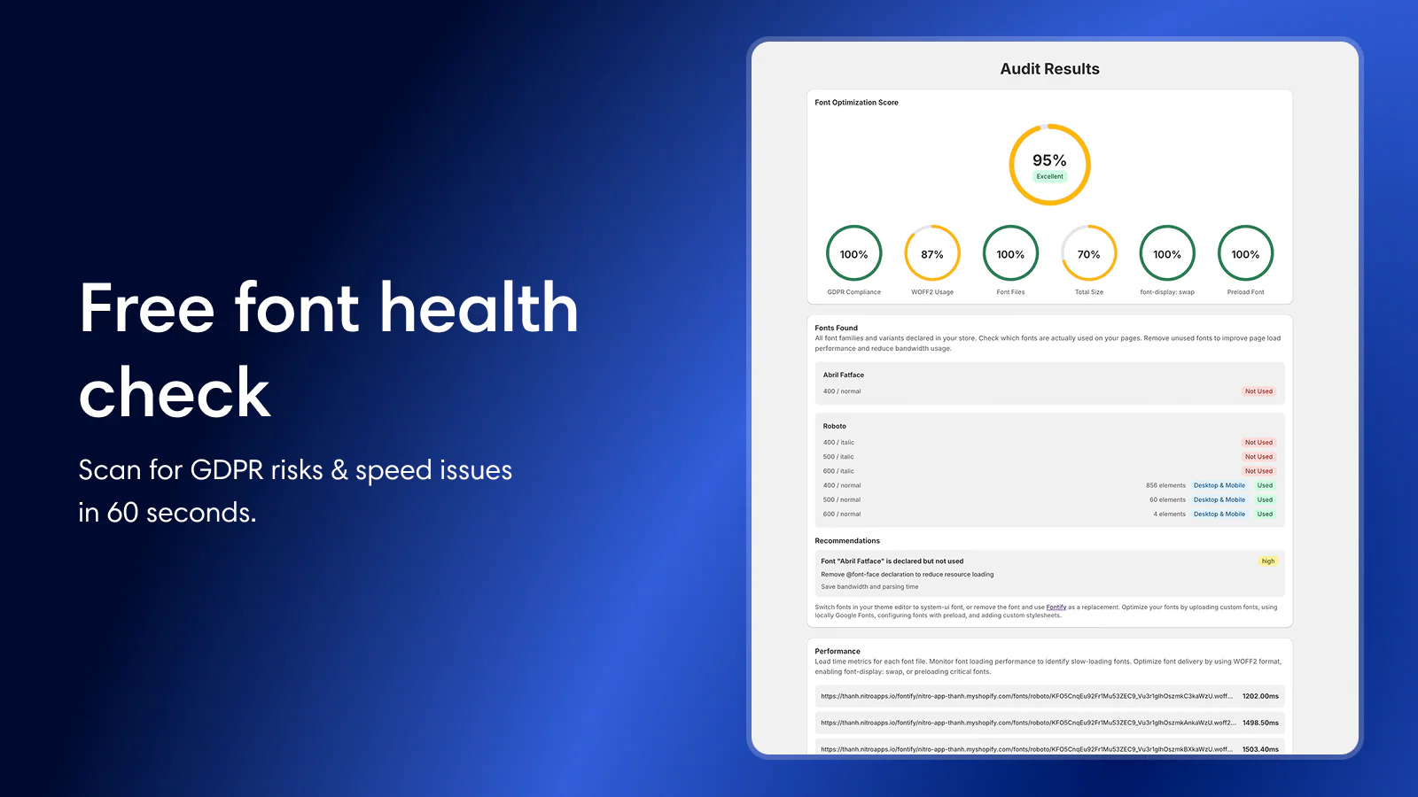 Fontify: Google & Custom Fonts